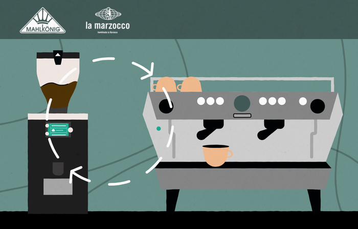The Sync System Grinder and Espresso Machine